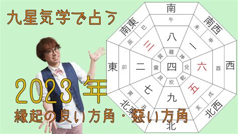 方位 2023|九星気学で占う2023年の運勢。吉方位や吉運月など。